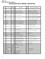 Preview for 8 page of Kenwood DPX-MP2090 Service Manual