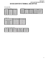 Preview for 9 page of Kenwood DPX-MP2090 Service Manual