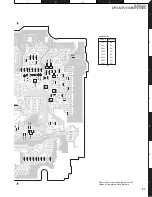 Preview for 21 page of Kenwood DPX-MP2090 Service Manual