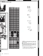 Preview for 30 page of Kenwood DPX-MP2090 Service Manual