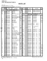 Preview for 36 page of Kenwood DPX-MP2090 Service Manual