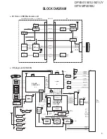 Preview for 3 page of Kenwood DPX-MP2090U Service Manual