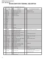 Preview for 6 page of Kenwood DPX-MP2090U Service Manual