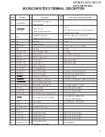 Preview for 7 page of Kenwood DPX-MP2090U Service Manual