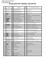 Preview for 8 page of Kenwood DPX-MP2090U Service Manual