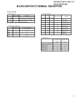 Preview for 9 page of Kenwood DPX-MP2090U Service Manual