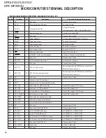 Preview for 10 page of Kenwood DPX-MP2090U Service Manual