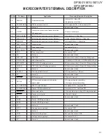 Preview for 11 page of Kenwood DPX-MP2090U Service Manual