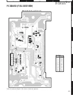 Preview for 25 page of Kenwood DPX-MP2090U Service Manual