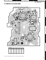 Preview for 27 page of Kenwood DPX-MP2090U Service Manual