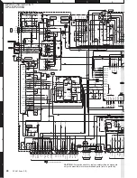 Preview for 28 page of Kenwood DPX-MP2090U Service Manual