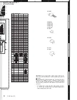 Preview for 32 page of Kenwood DPX-MP2090U Service Manual