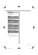 Preview for 9 page of Kenwood DPX-MP2100 Instruction Manual