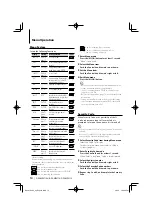 Preview for 14 page of Kenwood DPX-MP3110 Instruction Manual