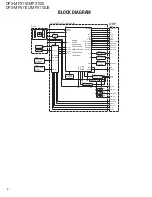 Preview for 4 page of Kenwood DPX-MP3110 Service Manual