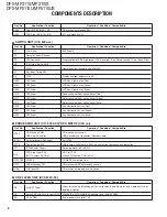 Preview for 6 page of Kenwood DPX-MP3110 Service Manual