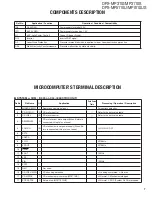 Preview for 7 page of Kenwood DPX-MP3110 Service Manual