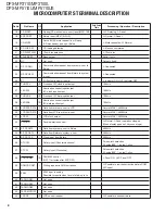 Preview for 8 page of Kenwood DPX-MP3110 Service Manual