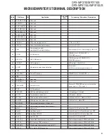 Preview for 9 page of Kenwood DPX-MP3110 Service Manual