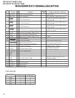 Preview for 10 page of Kenwood DPX-MP3110 Service Manual