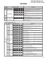 Preview for 13 page of Kenwood DPX-MP3110 Service Manual