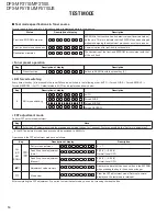 Preview for 14 page of Kenwood DPX-MP3110 Service Manual