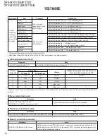 Preview for 16 page of Kenwood DPX-MP3110 Service Manual