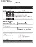 Preview for 18 page of Kenwood DPX-MP3110 Service Manual