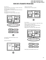 Preview for 21 page of Kenwood DPX-MP3110 Service Manual