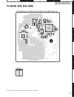 Preview for 29 page of Kenwood DPX-MP3110 Service Manual