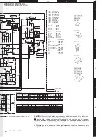 Preview for 38 page of Kenwood DPX-MP3110 Service Manual