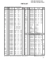 Preview for 51 page of Kenwood DPX-MP3110 Service Manual