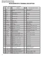 Preview for 6 page of Kenwood DPX-MP3120 Service Manual