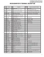 Preview for 7 page of Kenwood DPX-MP3120 Service Manual