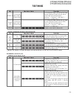 Preview for 15 page of Kenwood DPX-MP3120 Service Manual