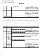 Preview for 16 page of Kenwood DPX-MP3120 Service Manual