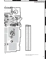 Preview for 25 page of Kenwood DPX-MP3120 Service Manual