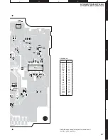 Preview for 27 page of Kenwood DPX-MP3120 Service Manual