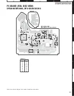 Preview for 33 page of Kenwood DPX-MP3120 Service Manual