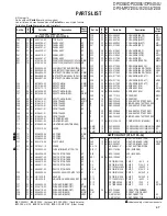 Preview for 47 page of Kenwood DPX-MP3120 Service Manual