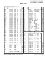 Preview for 51 page of Kenwood DPX-MP3120 Service Manual