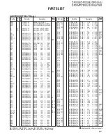 Preview for 53 page of Kenwood DPX-MP3120 Service Manual