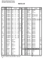 Preview for 54 page of Kenwood DPX-MP3120 Service Manual