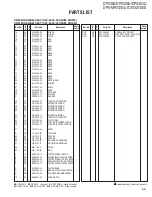 Preview for 55 page of Kenwood DPX-MP3120 Service Manual