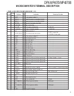 Предварительный просмотр 5 страницы Kenwood DPX-MP4070 Service Manual