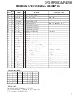 Предварительный просмотр 7 страницы Kenwood DPX-MP4070 Service Manual