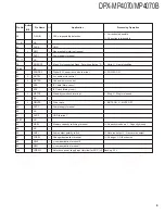 Предварительный просмотр 9 страницы Kenwood DPX-MP4070 Service Manual