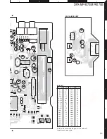 Предварительный просмотр 13 страницы Kenwood DPX-MP4070 Service Manual