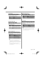 Preview for 23 page of Kenwood DPX-MP4100 Instruction Manual