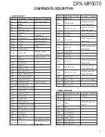 Preview for 3 page of Kenwood DPX-MP5070 Service Manual